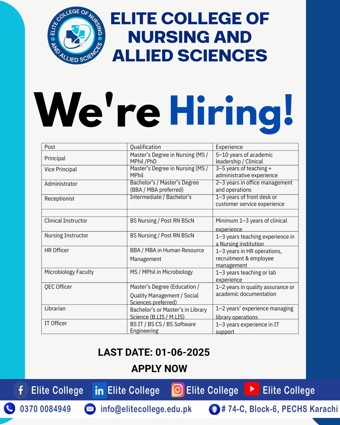 Multiple Positions Available – Elite College of Nursing and Allied Sciences